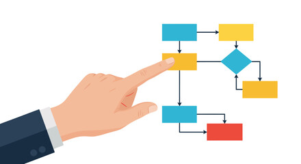 Expertly planning workflow process with flowchart, hand guiding steps in strategic business