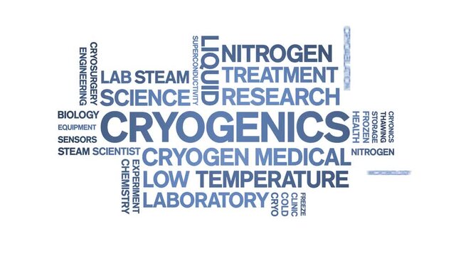 Cryogenics animated word cloud-text design animation tag kinetic typography seamless loop.