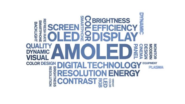 Amoled animated word cloud-text design animation tag kinetic typography seamless loop.