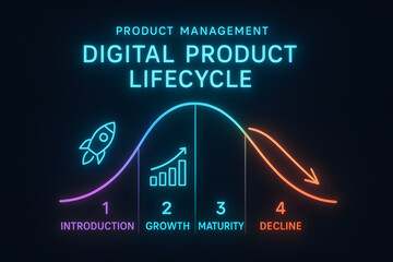 Digital Product Lifecycle Management from Development to Retirement for Tech Business