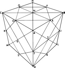 Retro futuristic design elements. 3D wireframe shapes, cyberpunk windows and distorted meshes, high and low poly human heads. Vector blanks for a poster, banner, business card, sticker