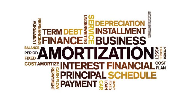 Amortization animated word cloud-text design animation tag kinetic typography seamless loop.