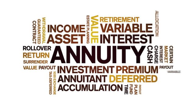 Annuity animated word cloud-text design animation tag kinetic typography seamless loop.