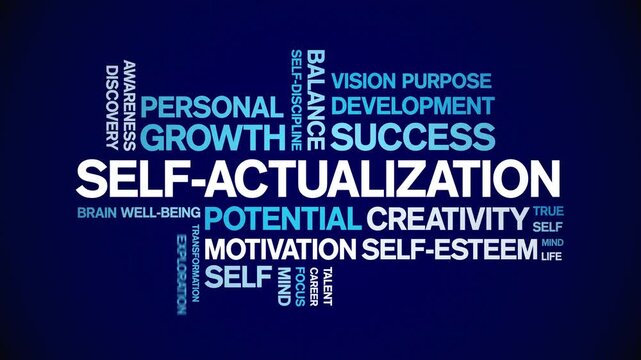Self-Actualization animated word cloud-text design animation tag kinetic typography seamless loop.