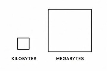Kilobytes versus Megabytes: A visually striking comparison of data storage capacities.