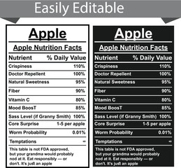 Obraz premium Apple Nutrition Facts Label with Funny and Creative Nutrient Descriptions Keywords: apple