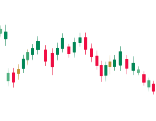 Stock market charts for business