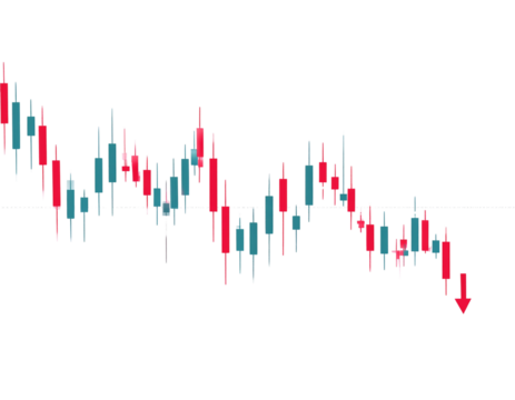 Stock market charts for business