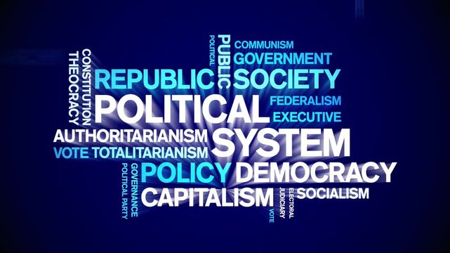 Political System animated word cloud-text design animation tag kinetic typography seamless loop.