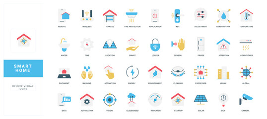 Modern flat icons representing smart home automation, wireless control, energy management, security, and environmental monitoring for connected living isolated vector illustration