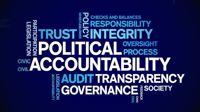Political Accountability animated word cloud-text design animation tag kinetic typography seamless loop.