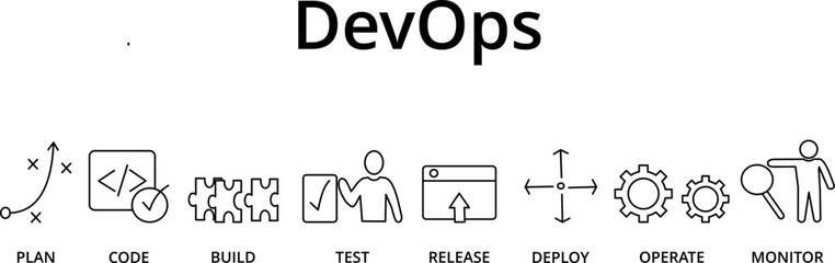 Banner of DevOps concept. Software engineering culture and practice of software development and software operation. Vector Illustration