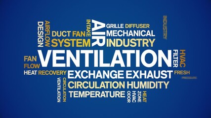 Ventilation animated word cloud-text design animation tag kinetic typography seamless loop. - Powered by Adobe