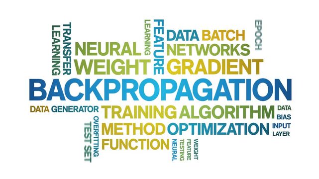 Backpropagation animated word cloud-text design animation tag kinetic typography seamless loop.