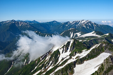 立山から北アルプス