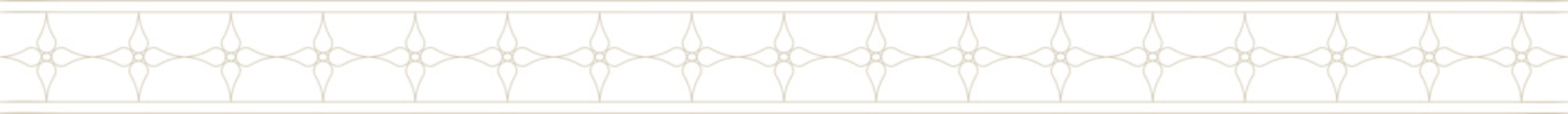 Indian Traditional Floral Motif Decorative Border  © mysticminimals