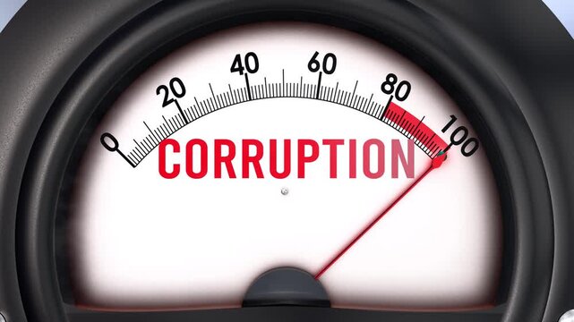 Corruption meter that is hitting a full scale, increasing and high levels of corruption, potential overload. Maximum corruption value, off the charts.