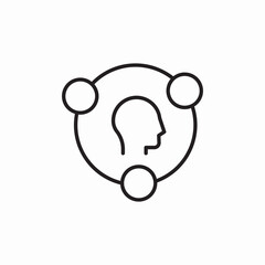mind set head icon sign vector