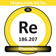 Modern Periodic Table Illustration, Single detail, work for science, 