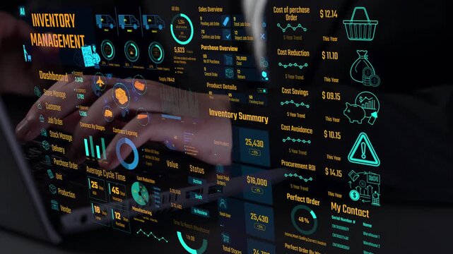 Inventory management dashboard showing supply chain performance, stock levels, order cycle times, cost reduction, and procurement ROI. Inventory tracking, and streamline warehouse efficiency. Thunk