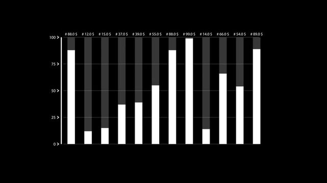 Stacked bar graph displaying comparative data across categories alpha background