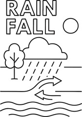 Rainfall vector image.