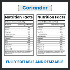 Coriander Spice Illustration Vector Design