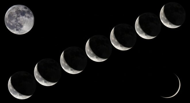 The lunar cycle is displayed with the moons phases, from full to crescent, against a black sky - Powered by Adobe