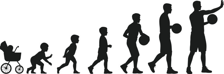 Basketball player growth stages from baby to adult athlete, life evolution concept, sport development vector illustration, isolated silhouette on white background.