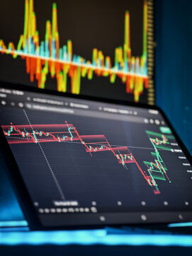 Cryptocurrency price chart with volatility spikes