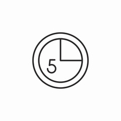 five minutes icon sign vector