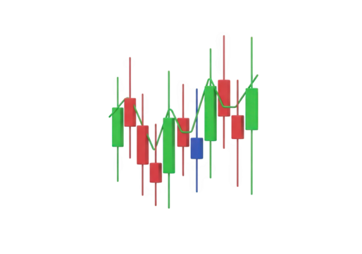Analyzing Market Trends A Detailed Candlestick Chart Illustrating Price Fluctuations and Investment Opportunities in a Dynamic Financial Landscape for Traders
