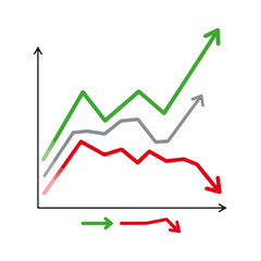 Comparative Trend Analysis with Multiple Data Series