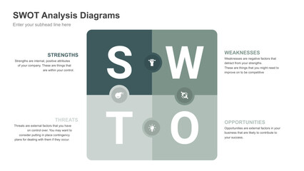 SWOT Analysis Diagrams Strategic Planning and Business Insights