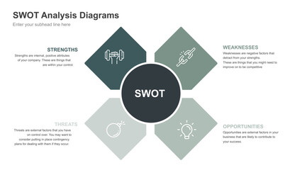 SWOT Analysis Diagrams for Strategic Business Planning