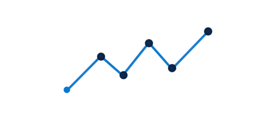 Blue upward trending line graph with connected dots