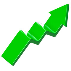 3D green arrow pointing upward financial growth