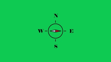 compass animation on green screen video - Powered by Adobe