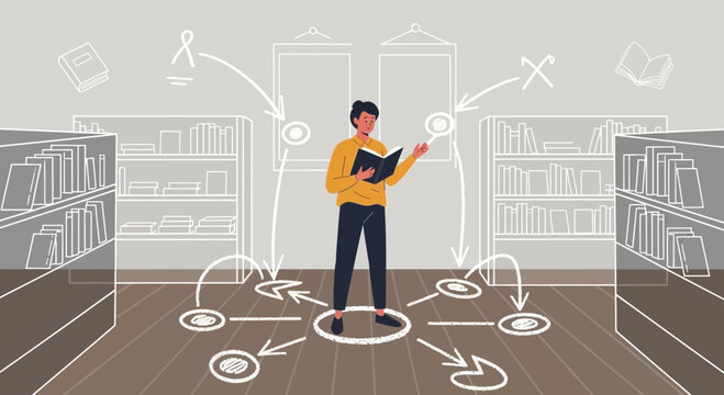 Illustration of a reader surrounded by knowledge sources and decision paths in library