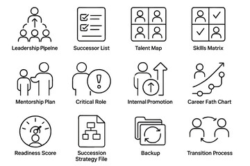 Succession Planning Icons. Line style icons of succession planning: leadership pipeline, successor list, talent map, skills matrix