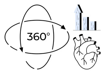 360 rotation graphic alongside a heart sketch and ascending bar chart. Ideal for growth, health analysis, statistics, medical innovation, holistic care, trends, simple landing page