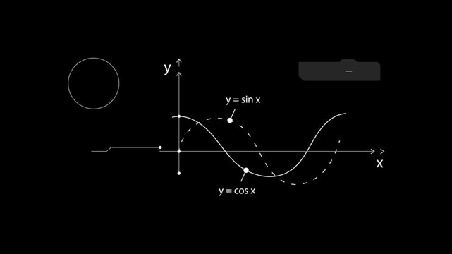 A progression of complex math formulas - Powered by Adobe
