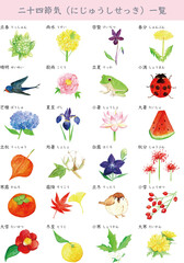 手描き水彩の二十四節気のイラストセット