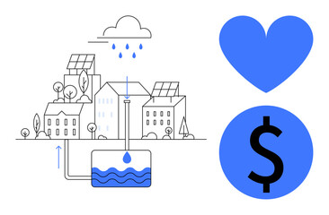 Naklejka premium Rainwater collection system connected to homes with solar panels, blue heart, and dollar symbol. Ideal for sustainability, water management, renewable energy, conservation, urban planning