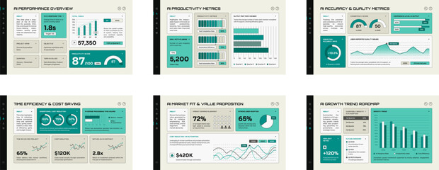 Editable AI KPI Infographic
