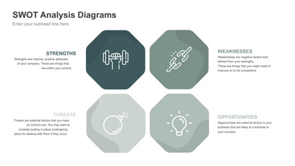 SWOT Analysis Diagrams Strengths Weaknesses Opportunities and Threats