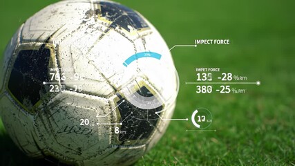 Dirty soccer ball rests on green grass, with overlaid text and graphics showing data - Powered by Adobe