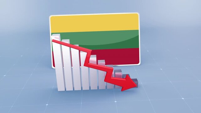 Lithuania Country Flag and Bar Chart Graph Showing Decreasing Values a Red Arrow Economic Crisis Concept