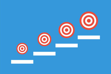 step by step increased business targets, successful strategy, development plan