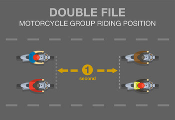 Safe motorcycle riding rules and tips. Moto group riding position: double file formation. Safe following distance. Top view of bike riders on road. Flat vector illustration template. © flatvectors